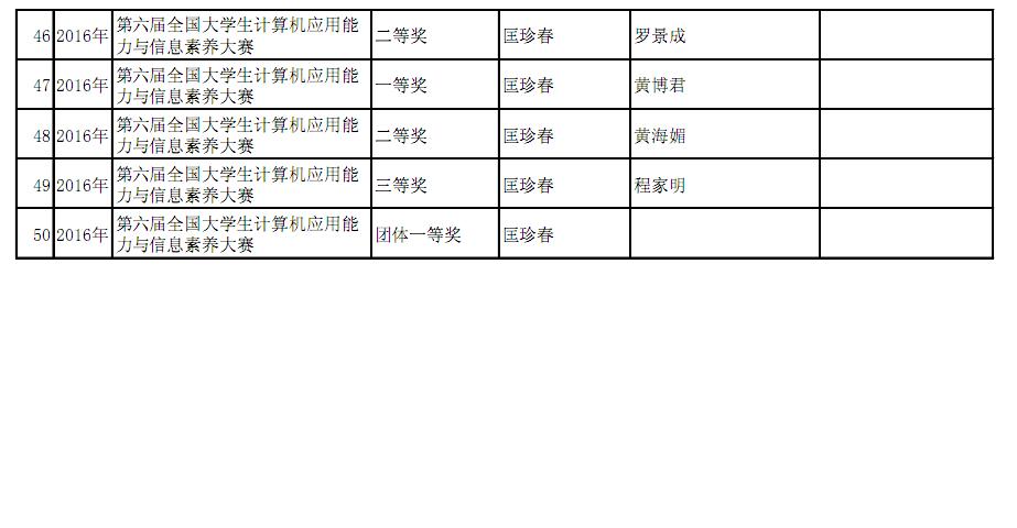 新澳门六合彩官网