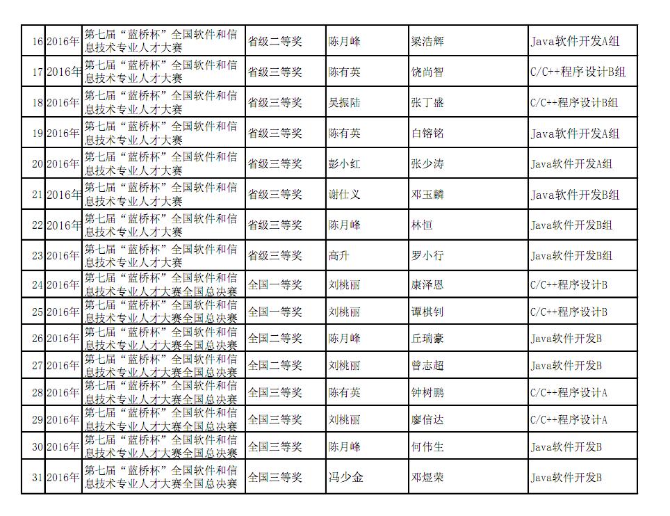 新澳门六合彩官网