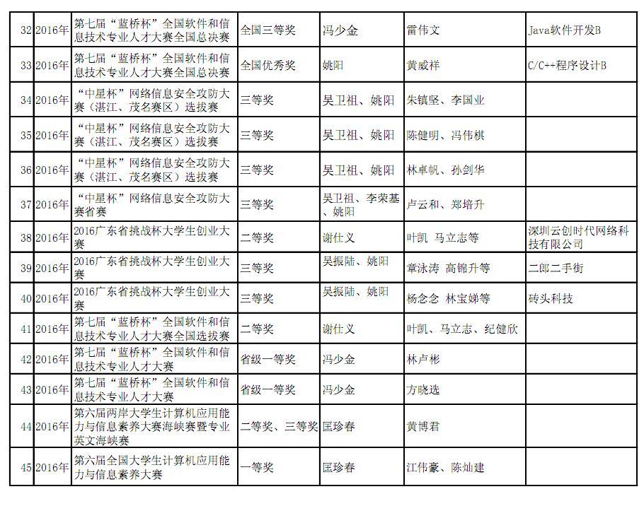 新澳门六合彩官网