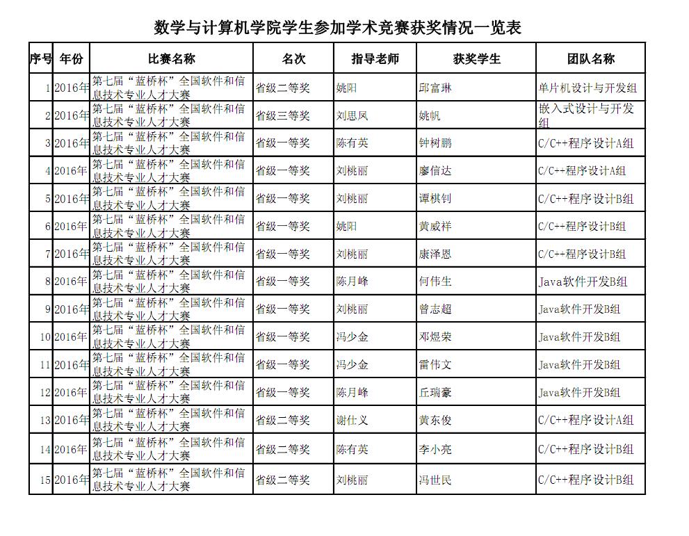 新澳门六合彩官网